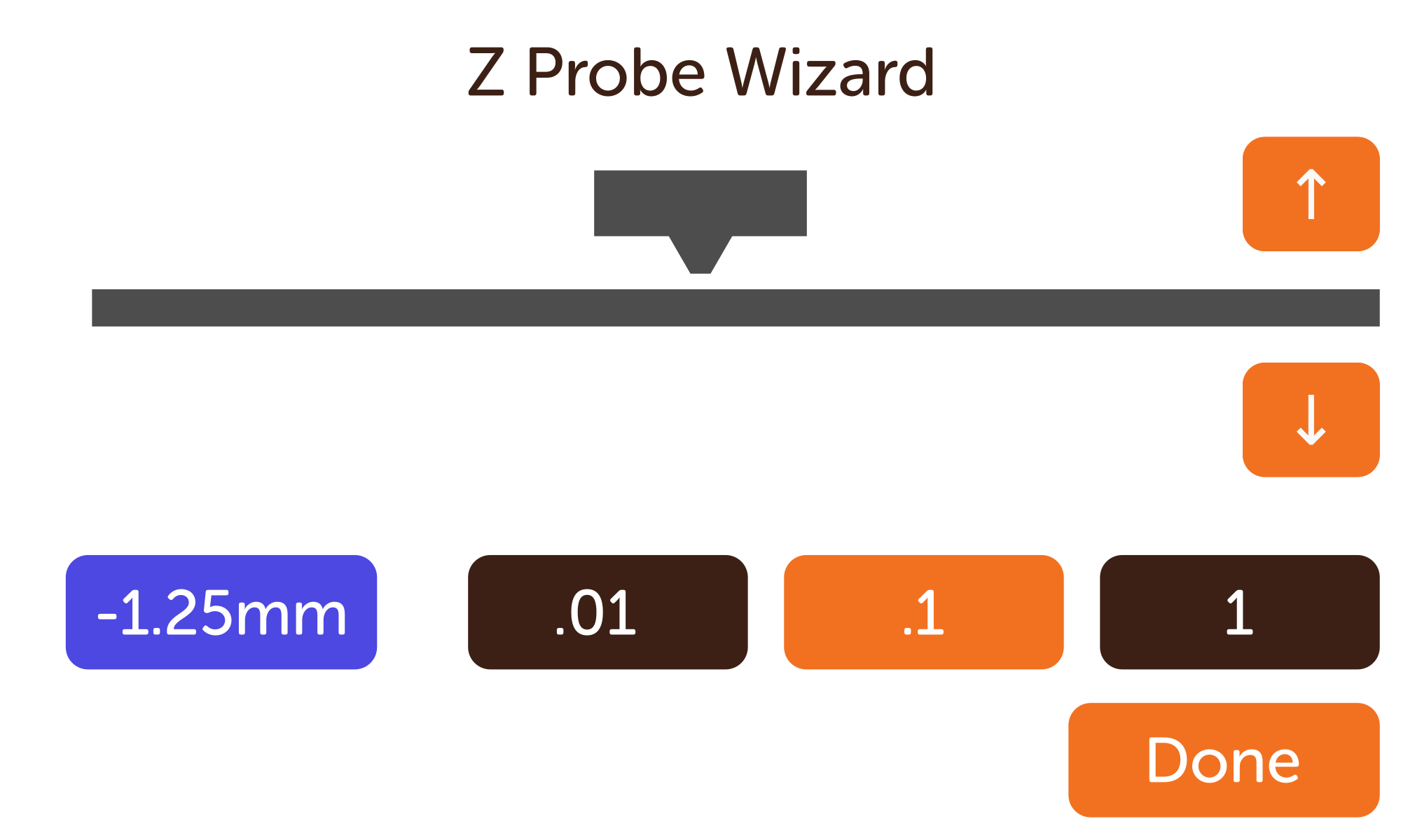 A replica of the "Z Probe Wizard" menu screen from the Cocoa Press printer.